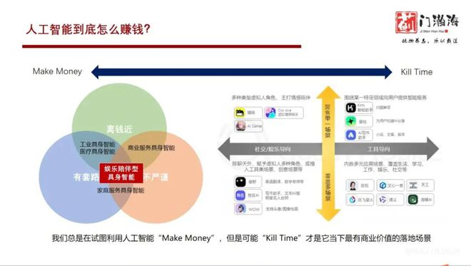 柏铖：情感智能或成AI下一爆点AG真人旗舰厅登录蓟门瀚海资本(图3)